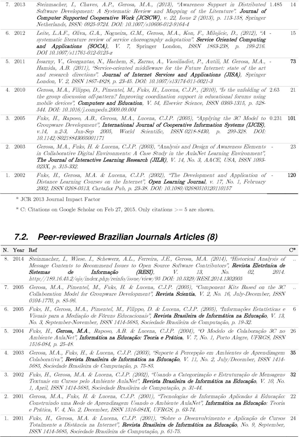 M., Gerosa, M.A., Kon, F., Milojicic, D., (2012), A - 15 systematic literature review of service choreography adaptation. Service Oriented Computing and Applications (SOCA), V.