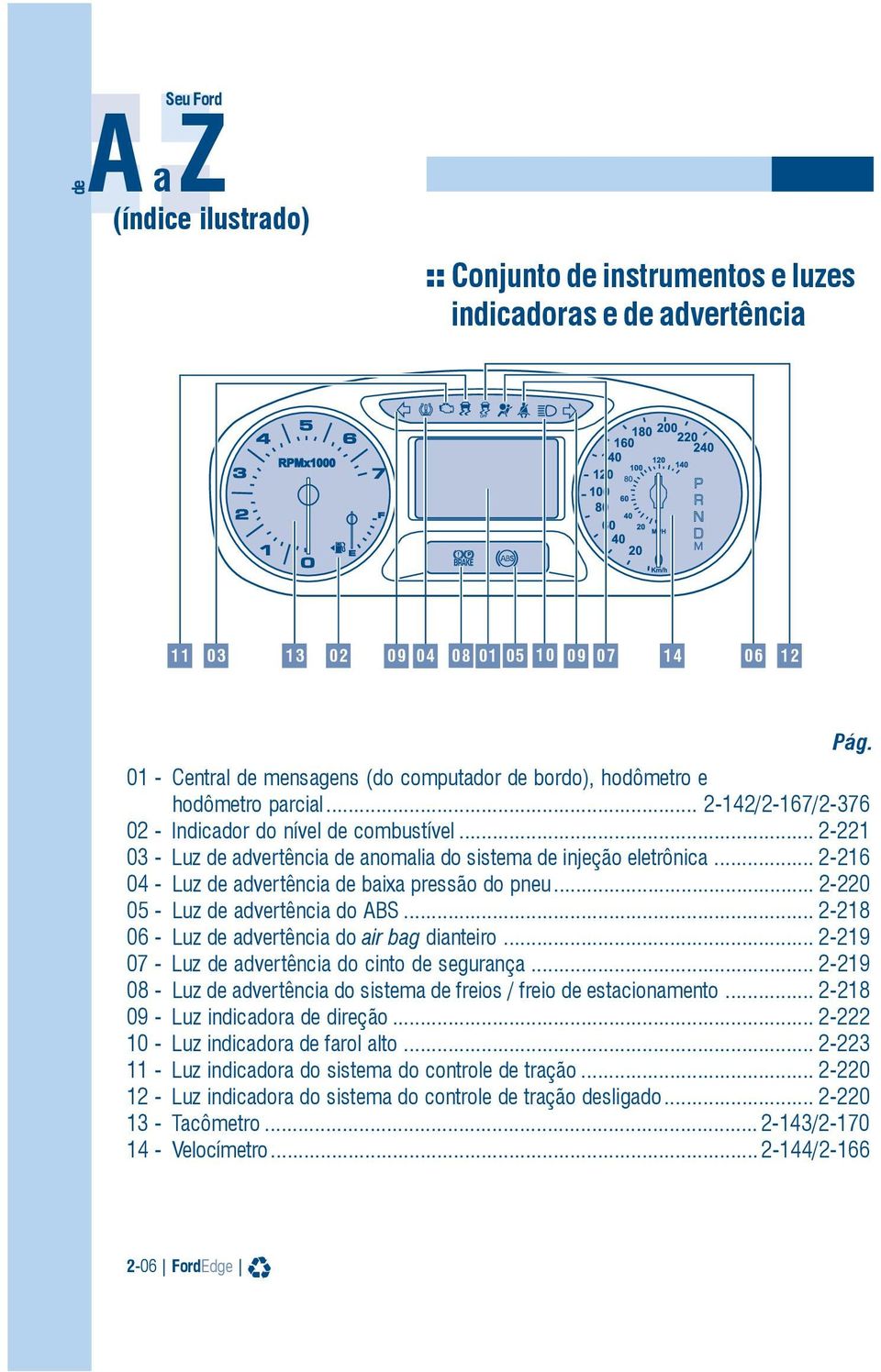 .. 2-221 03 - Luz de advertência de anomalia do sistema de injeção eletrônica... 2-216 04 - Luz de advertência de baixa pressão do pneu... 2-220 05 - Luz de advertência do ABS.