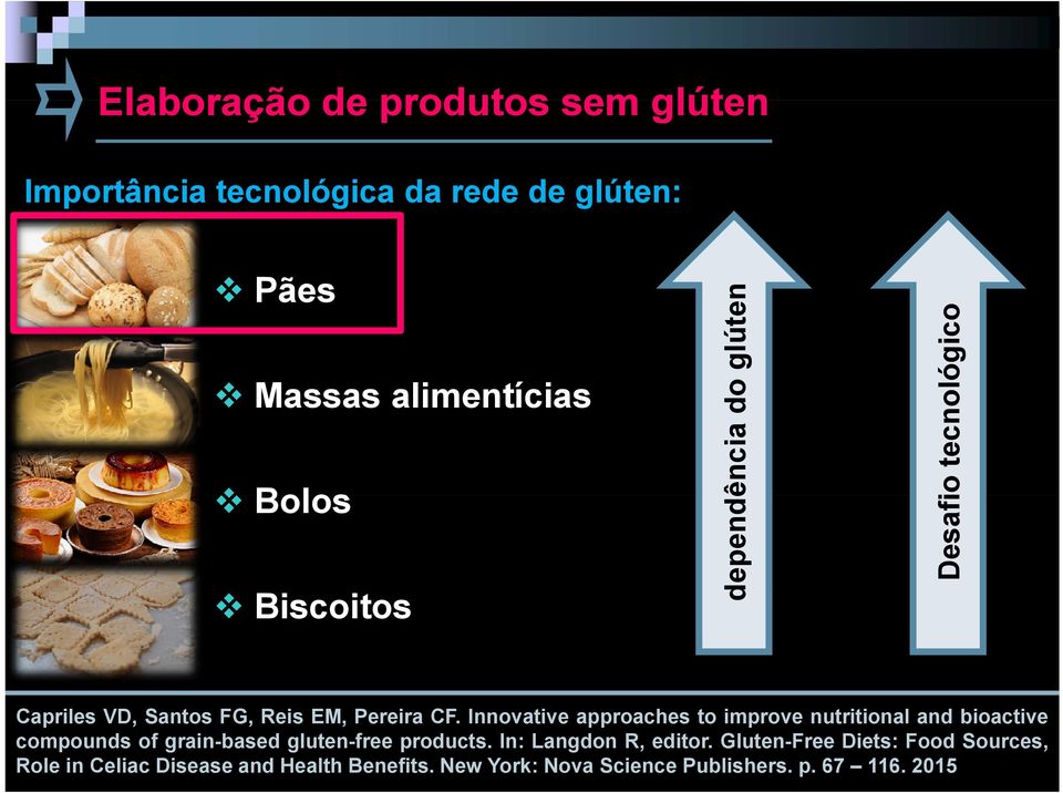 Innovative approaches to improve nutritional and bioactive compounds of grain-based gluten-free products.