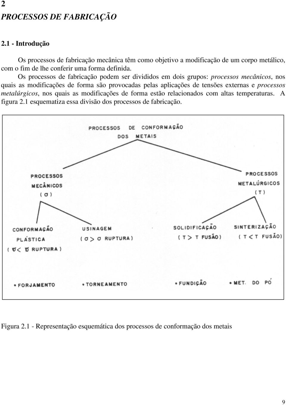 Os processos de fabricação podem ser divididos em dois grupos: processos mecânicos, nos quais as modificações de forma são provocadas pelas aplicações