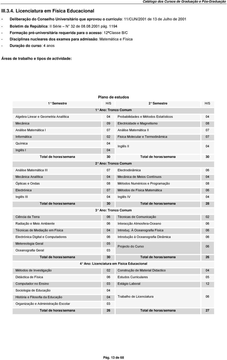 e Geometria Analítica 04 Probabilidades e Métodos Estatísticos 04 Mecânica 09 Electricidade e Magnetismo 08 Análise Matemática I 07 Análise Matemática II 07 Informática 02 Fisica Molecular e