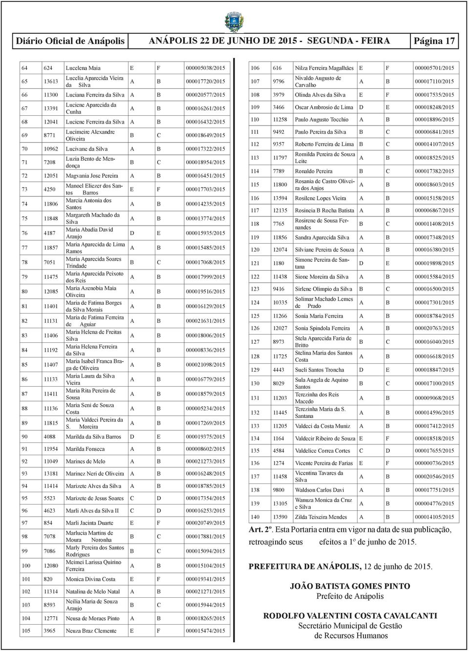 Lucivane da A B 000017322/2015 71 7208 Luzia Bento de Mendonça B C 000018954/2015 72 12051 Magvania Jose Pereira A B 000016451/2015 73 4250 Manoel Eliezer dos Barros E F 000017703/2015 74 11806