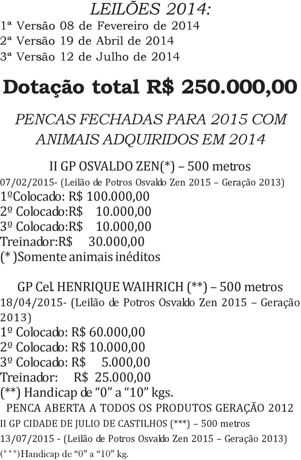 000,00 3º Colocado:R$ 10.000,00 Treinador:R$ 30.000,00 (* )Somente animais inéditos GP Cel.