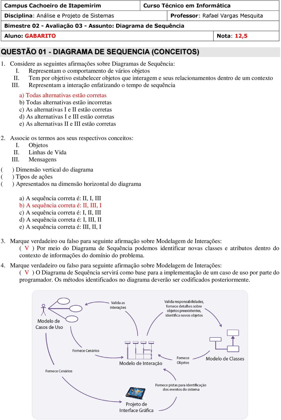 Tem por objetivo estabelecer objetos que interagem e seus relacionamentos dentro de um contexto III.