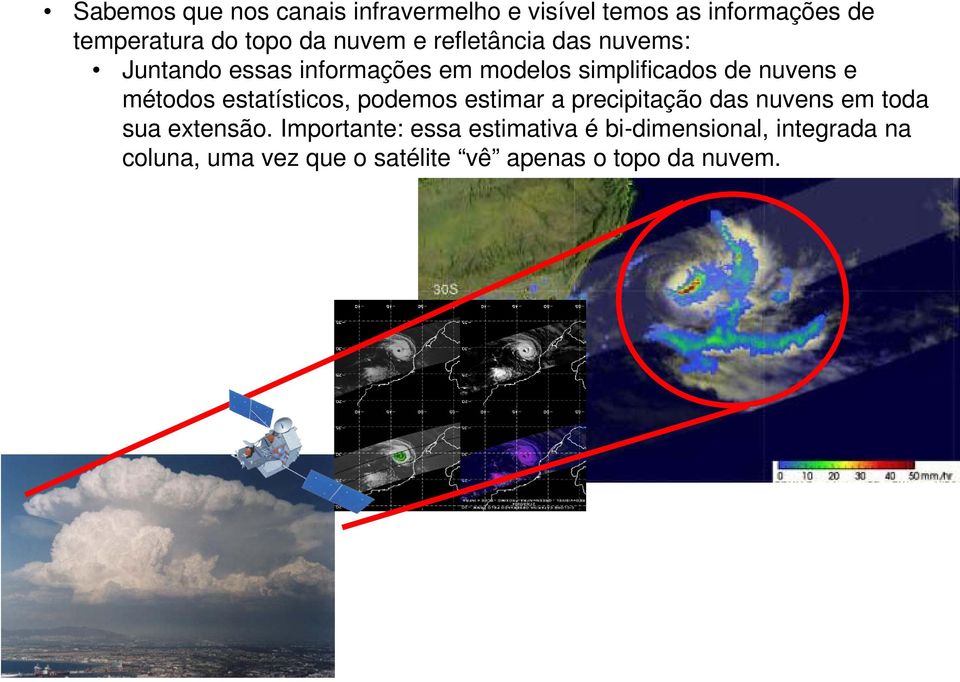 métodos estatísticos, podemos estimar a precipitação das nuvens em toda sua extensão.