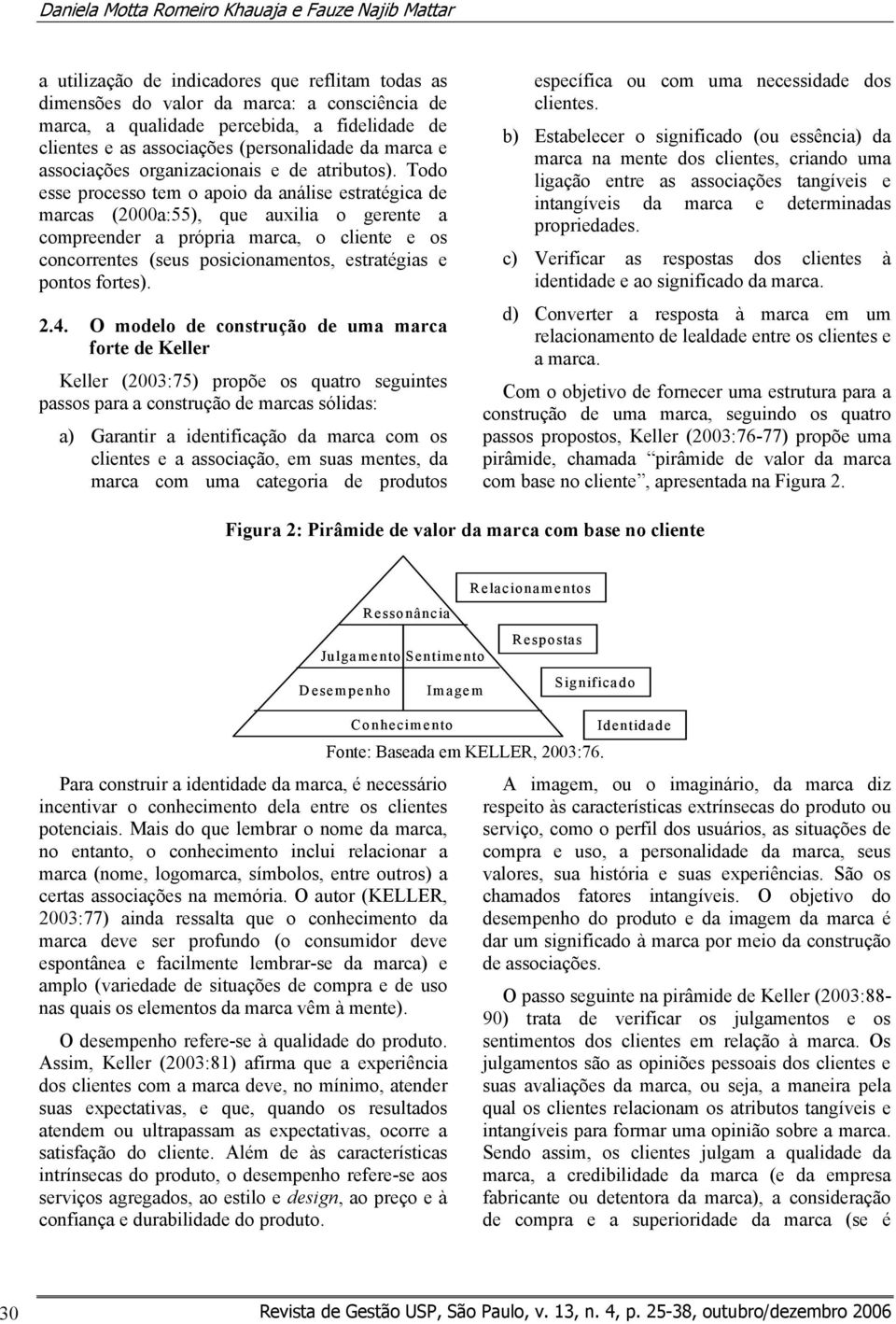 Todo esse processo tem o apoio da análise estratégica de marcas (2000a:55), que auxilia o gerente a compreender a própria marca, o cliente e os concorrentes (seus posicionamentos, estratégias e