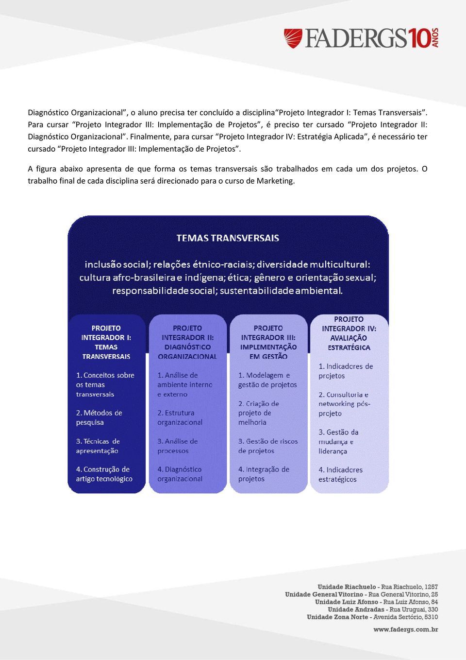 Finalmente, para cursar Projeto Integrador IV: Estratégia Aplicada, é necessário ter cursado Projeto Integrador III: Implementação de Projetos.