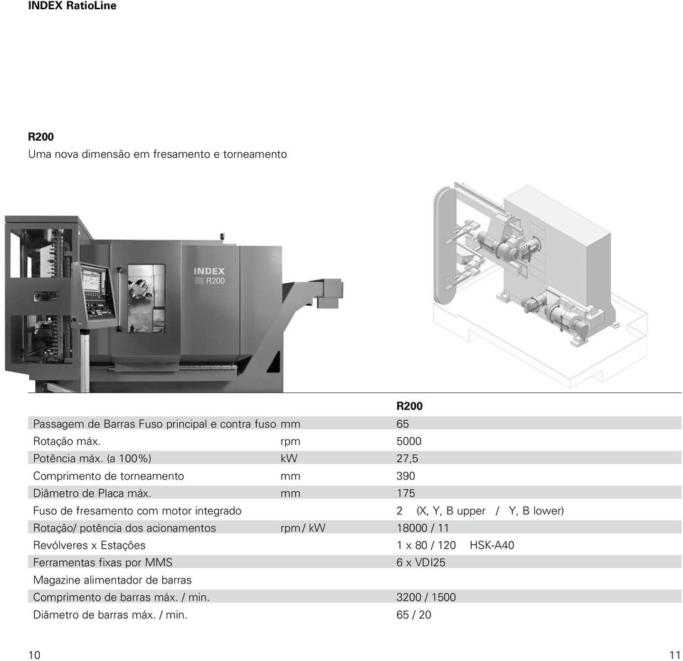 Fuso de fresamento com motor integrado Rotação/ potência dos acionamentos / Revólveres x Estações Ferramentas fixas por MMS Magazine