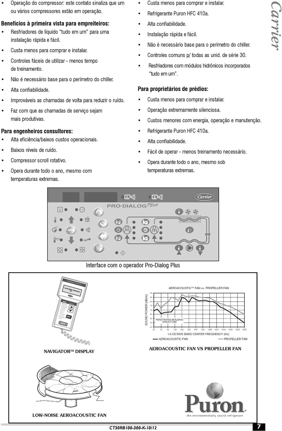 Controles fáceis de utilizar - menos tempo de treinamento. Não é necessário base para o perímetro do chiller. Alta confiabilidade. Improváveis as chamadas de volta para reduzir o ruído.