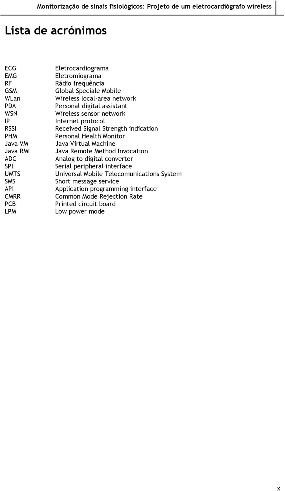 Strength indication Personal Health Monitor Java Virtual Machine Java Remote Method Invocation Analog to digital converter Serial peripheral interface