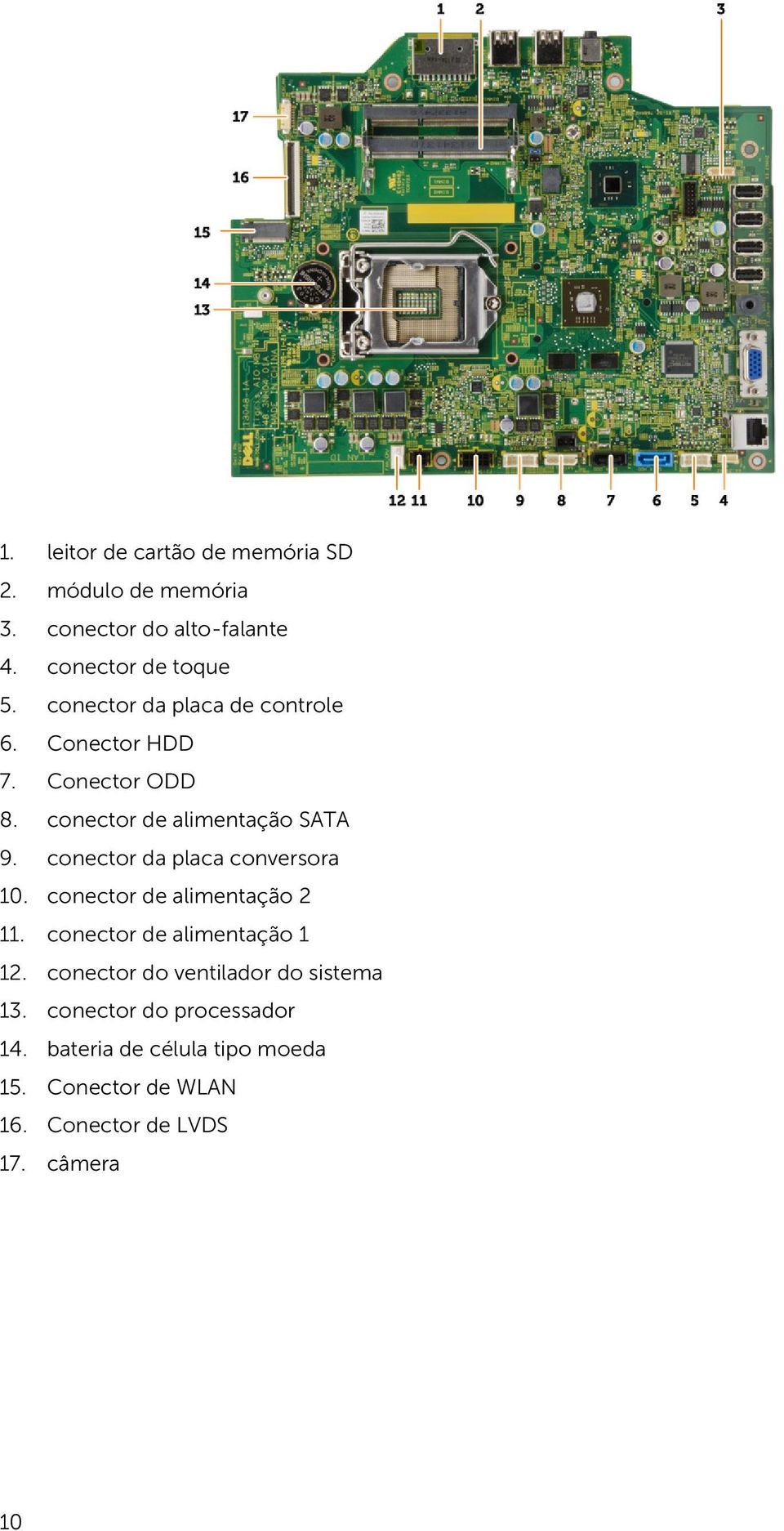 conector da placa conversora 10. conector de alimentação 2 11. conector de alimentação 1 12.