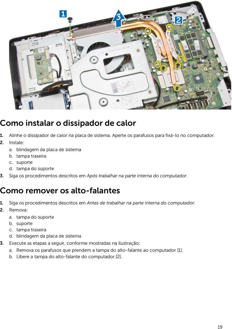 Como remover os alto-falantes 1. Siga os procedimentos descritos em Antes de trabalhar na parte interna do computador. 2. Remova: a. tampa do suporte b. suporte c. tampa traseira d.