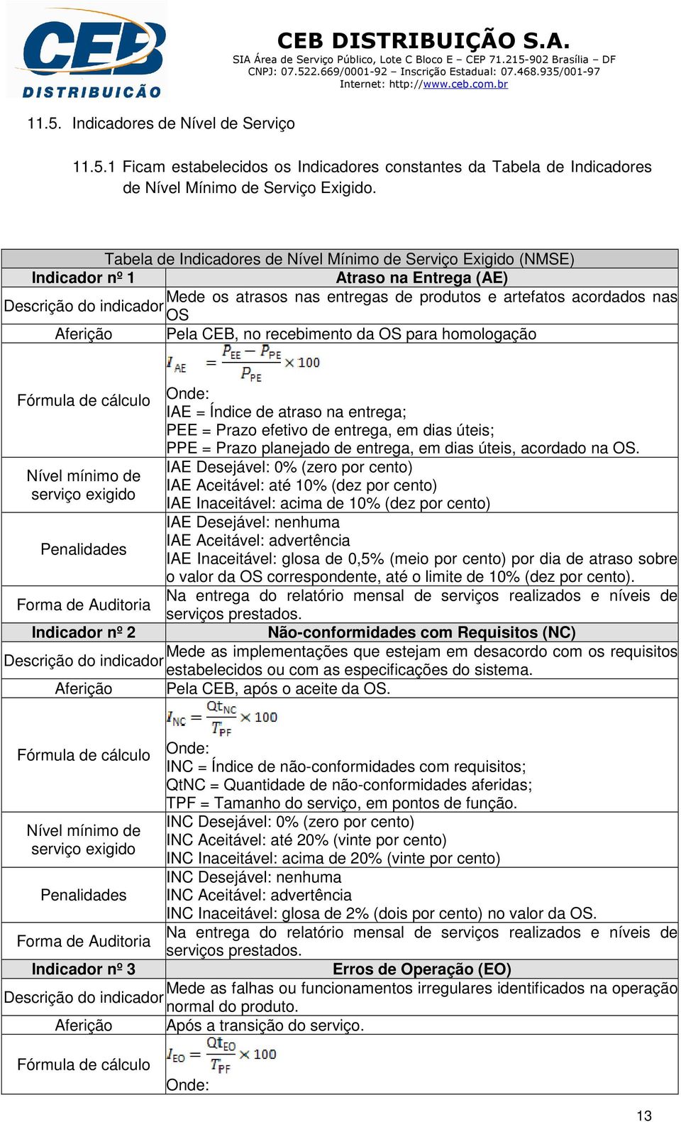 Aferição Pela CEB, no recebimento da OS para homologação Fórmula de cálculo Nível mínimo de serviço exigido Penalidades Forma de Auditoria Indicador nº 2 Descrição do indicador Aferição Onde: IAE =