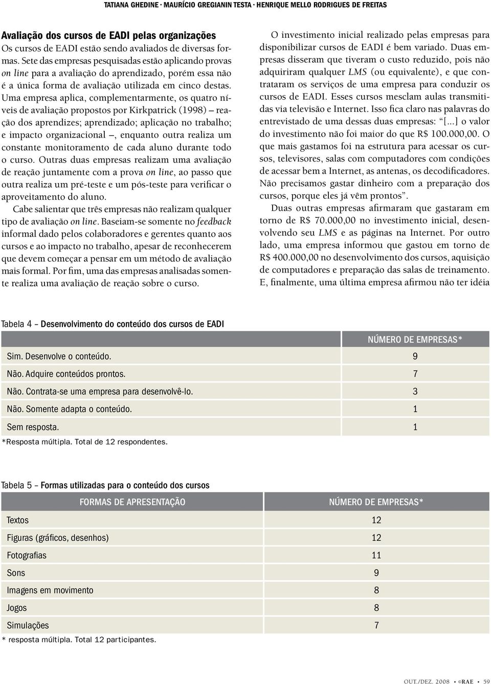 Uma empresa aplica, complementarmente, os quatro níveis de avaliação propostos por Kirkpatrick (1998) reação dos aprendizes; aprendizado; aplicação no trabalho; e impacto organizacional, enquanto