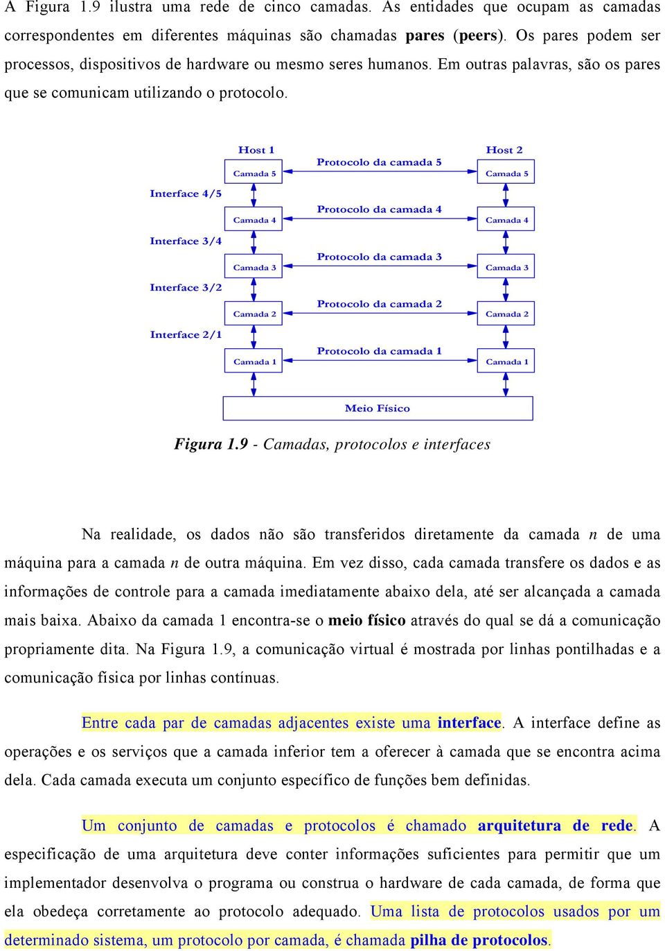 Host 1 Camada 5 Protocolo da camada 5 Host 2 Camada 5 Interface 4/5 Camada 4 Protocolo da camada 4 Camada 4 Interface 3/4 Camada 3 Protocolo da camada 3 Camada 3 Interface 3/2 Camada 2 Protocolo da