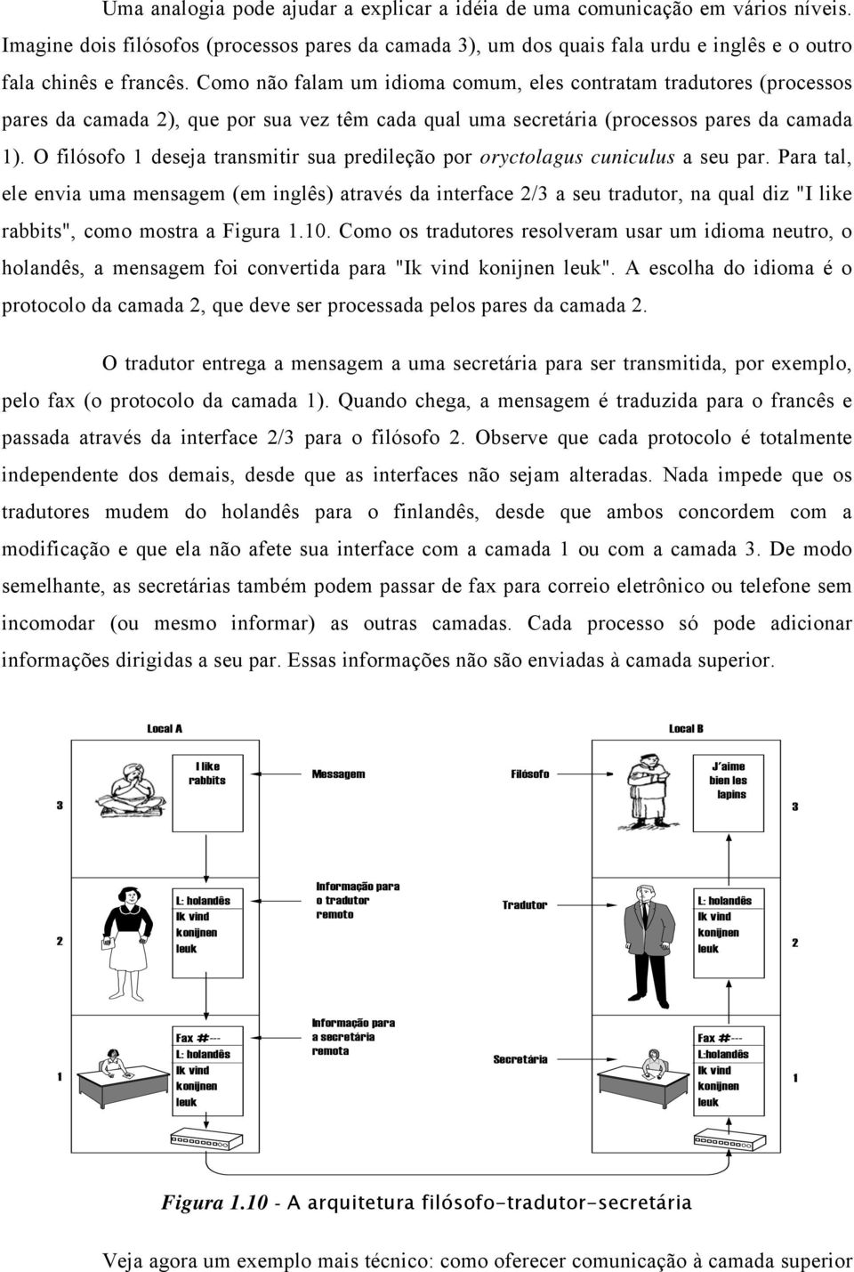 O filósofo 1 deseja transmitir sua predileção por oryctolagus cuniculus a seu par.