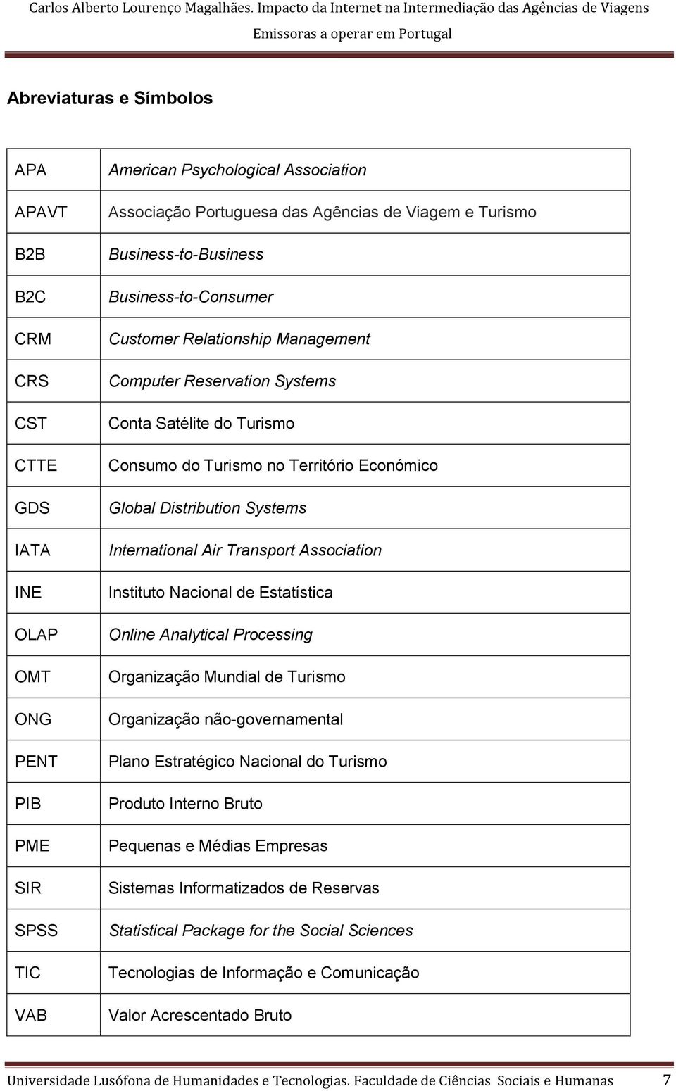 Distribution Systems International Air Transport Association Instituto Nacional de Estatística Online Analytical Processing Organização Mundial de Turismo Organização não-governamental Plano