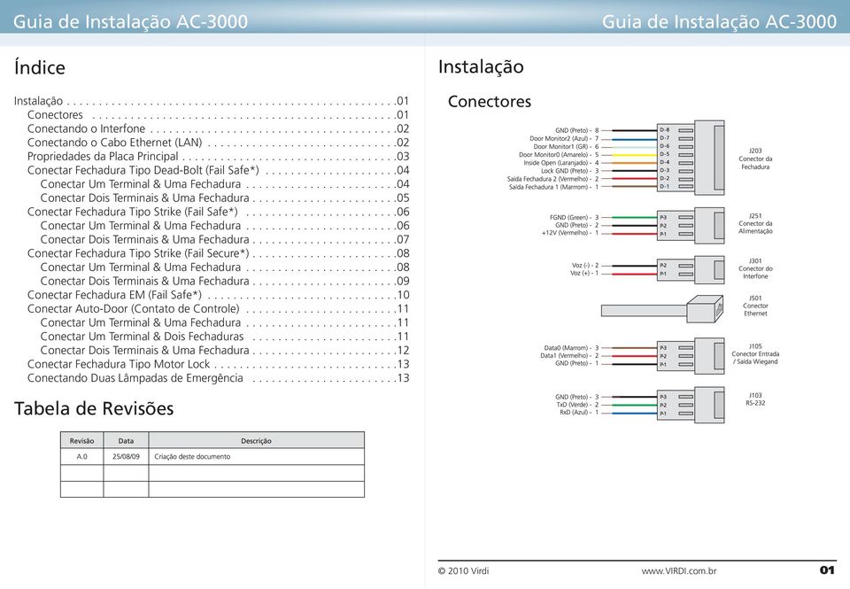 .......................04 Conectar Dois Terminais & Uma Fechadura.......................05 Conectar Fechadura Tipo Strike (Fail Safe*)........................06.