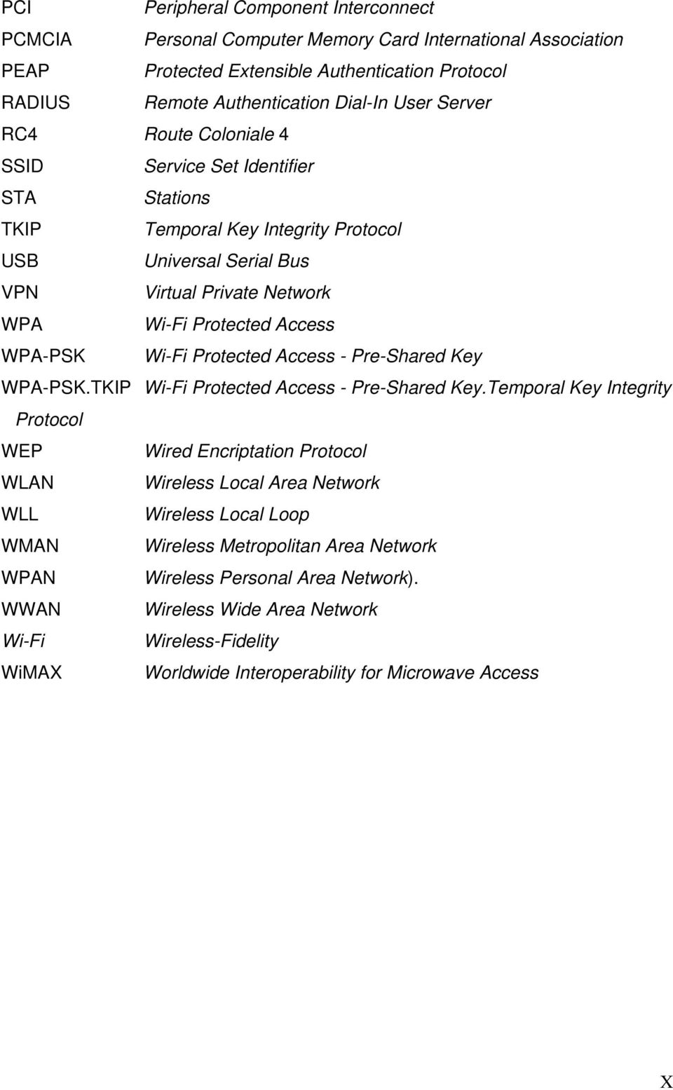 Wi-Fi Protected Access - Pre-Shared Key WPA-PSK.TKIP Wi-Fi Protected Access - Pre-Shared Key.