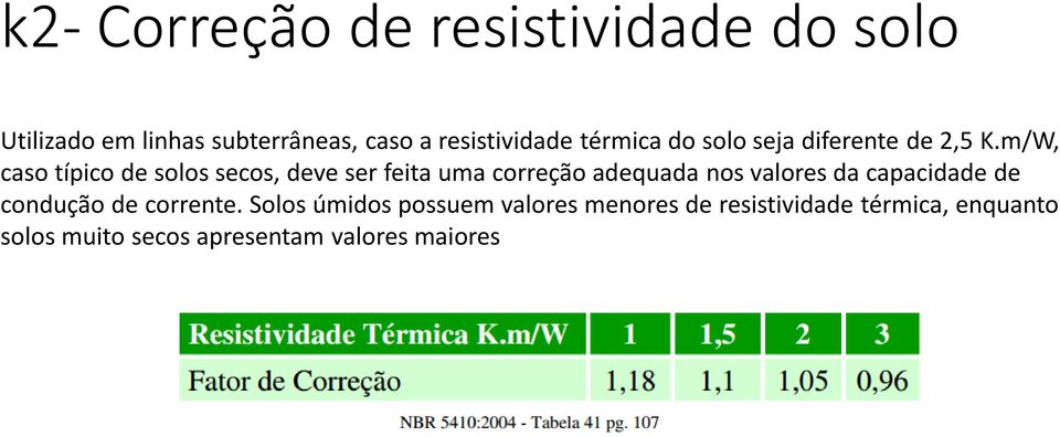 m/W, caso típico de solos secos, deve ser feita uma correção adequada nos valores da