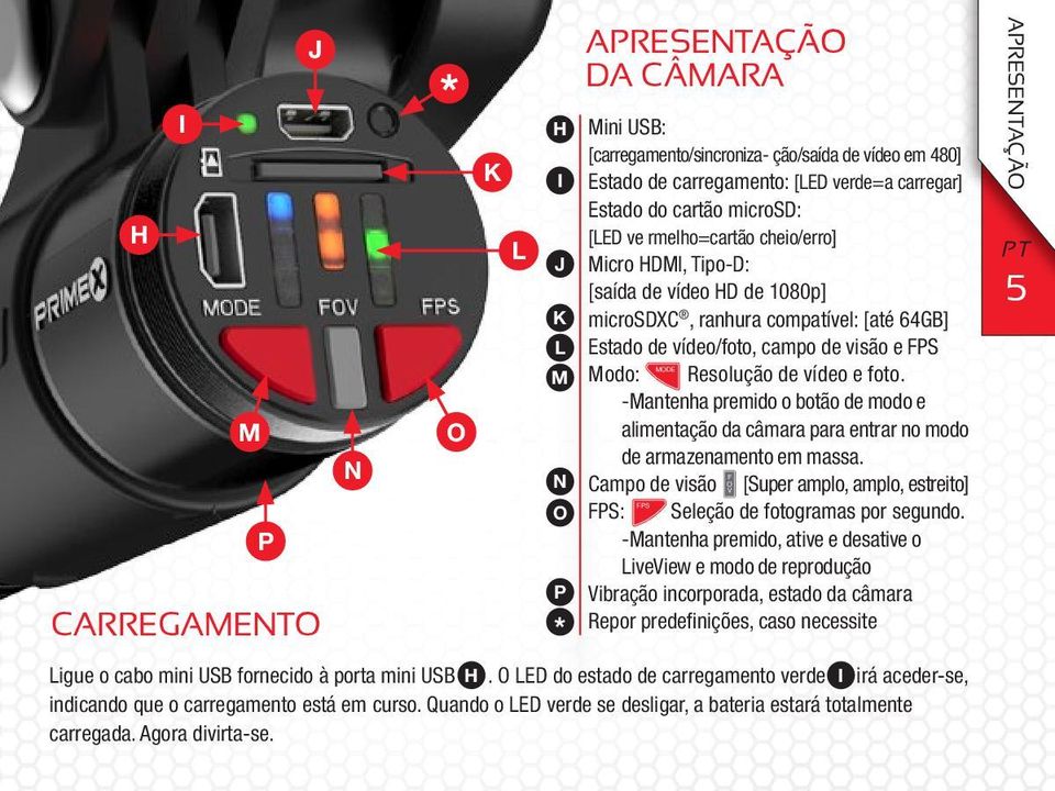 -Mantenha premido o botão de modo e alimentação da câmara para entrar no modo de armazenamento em massa. F O V Campo de visão [Super amplo, amplo, estreito] FPS FPS: Seleção de fotogramas por segundo.