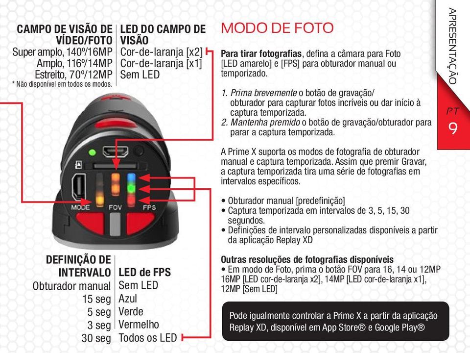 FOTO Para tirar fotografias, defina a câmara para Foto [LED amarelo] e [FPS] para obturador manual ou temporizado. 1.