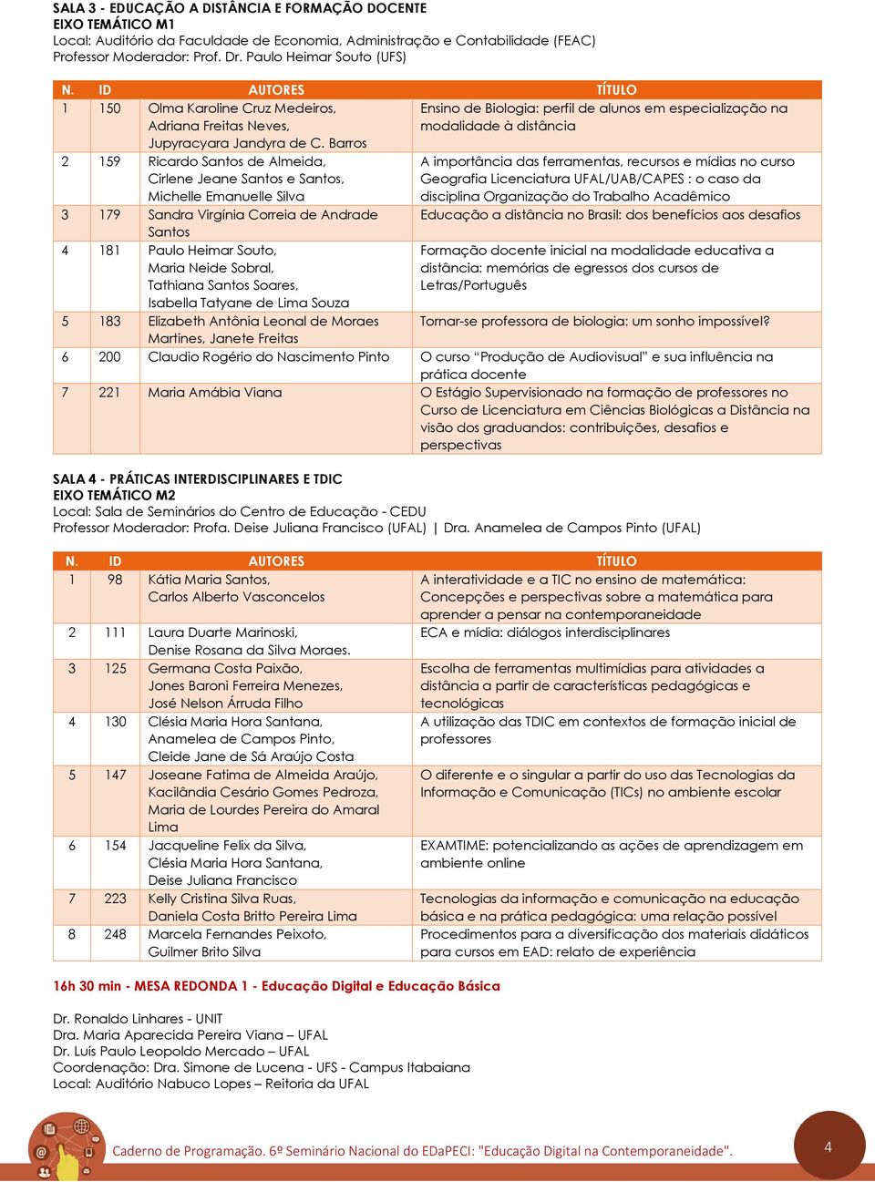 Barros Ensino de Biologia: perfil de alunos em especialização na modalidade à distância 2 159 Ricardo Santos de Almeida, Cirlene Jeane Santos e Santos, Michelle Emanuelle Silva 3 179 Sandra Virgínia