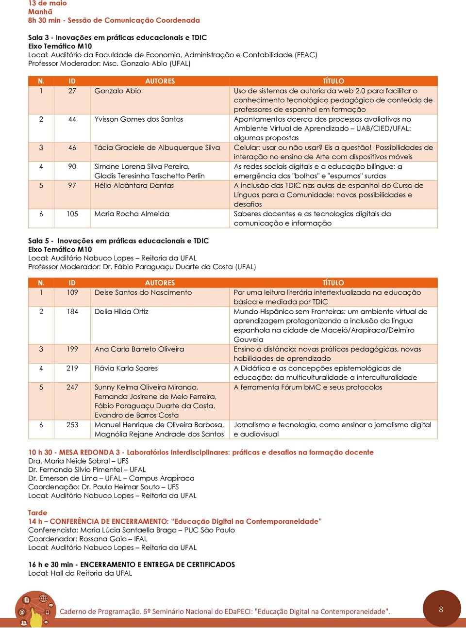 0 para facilitar o conhecimento tecnológico pedagógico de conteúdo de professores de espanhol em formação 2 44 Yvisson Gomes dos Santos Apontamentos acerca dos processos avaliativos no Ambiente