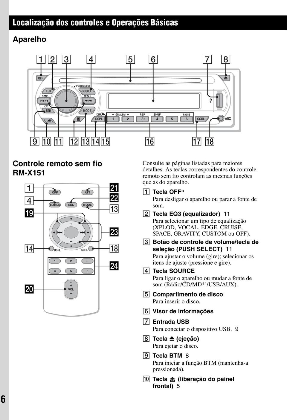 As teclas correspondentes do controle remoto sem fio controlam as mesmas funções que as do aparelho. A Tecla OFF* Para desligar o aparelho ou parar a fonte de som.