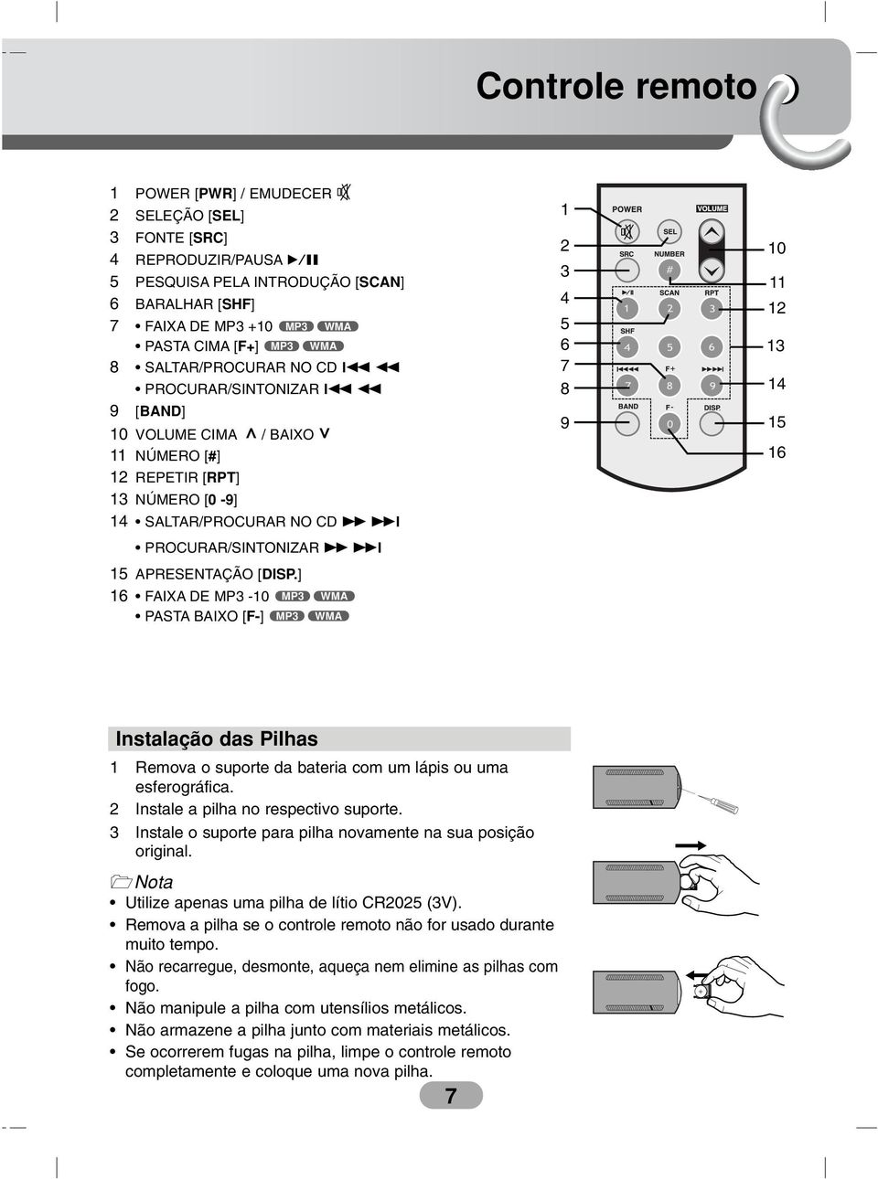 15 APRESENTAÇÃO [DISP.