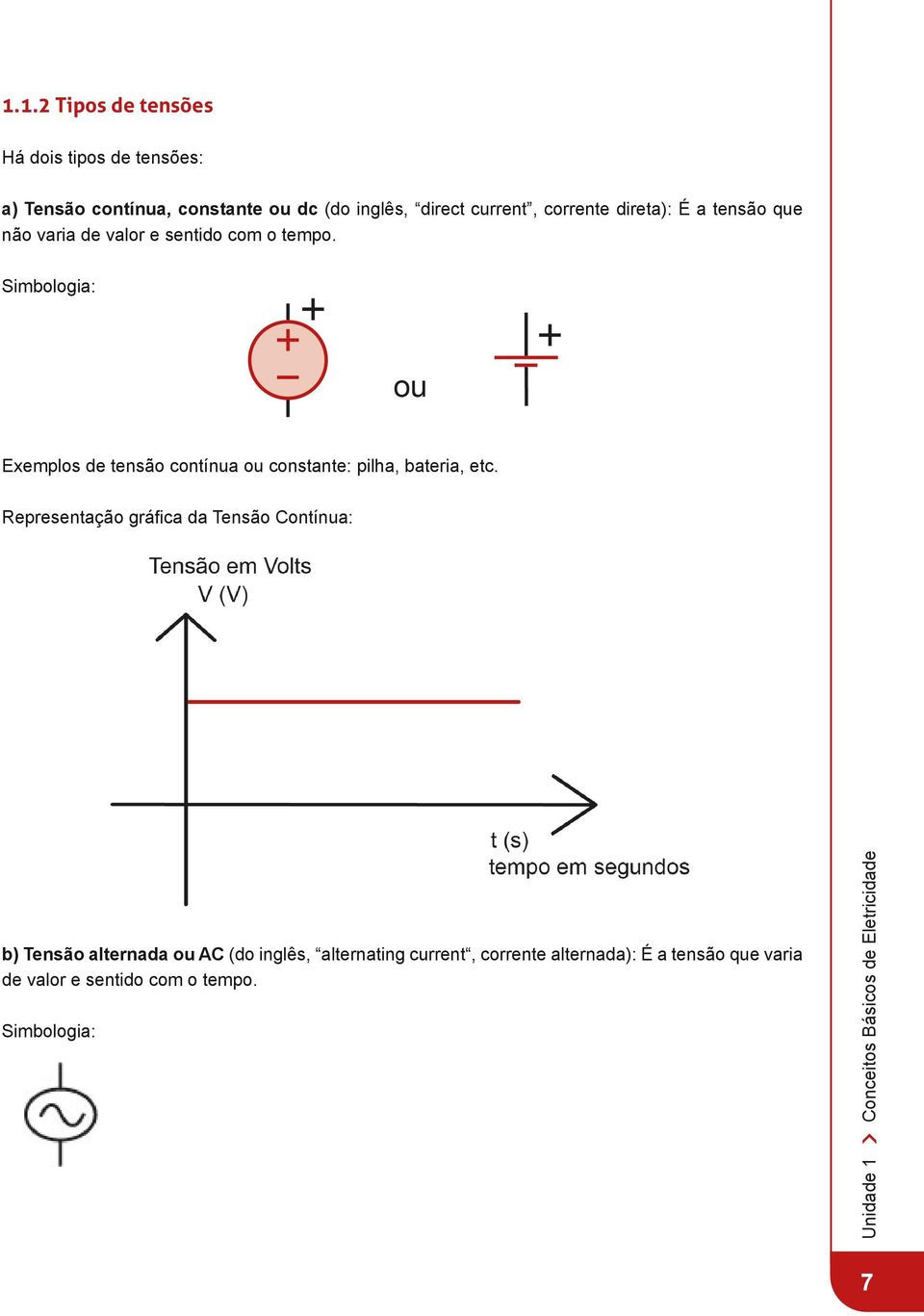 Simbologia: Exemplos de tensão contínua ou constante: pilha, bateria, etc.