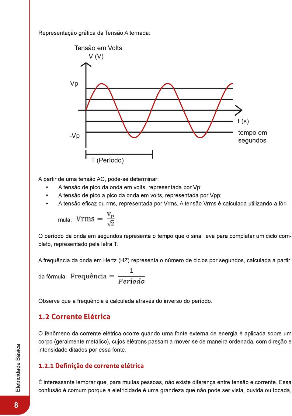 A tensão Vrms é calculada utilizando a fórmula: O período da onda em segundos representa o tempo que o sinal leva para completar um ciclo completo, representado pela letra T.