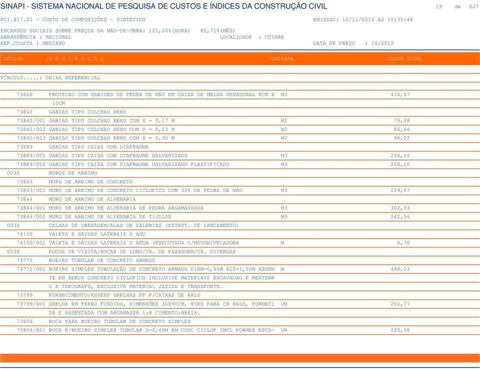 GALVANIZADO M3 250,10 73889/002 GABIAO TIPO CAIXA COM DIAFRAGMA GALVANIZADO PLASTIFICADO M3 250,10 0032 MUROS DE ARRIMO 73843 MURO DE ARRIMO DE CONCRETO 73843/001 MURO DE ARRIMO DE CONCRETO CICLOPICO