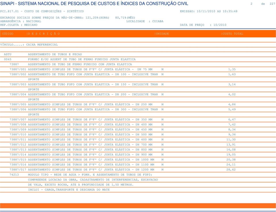 JUNTA ELASTICA - DN 150 - INCLUSIVE TRAN M 3,14 SPORTE 73887/004 ASSENTAMENTO DE TUBO FOFO COM JUNTA ELASTICA - DN 200 - INCLUSIVE TRAN M 4,02 SPORTE 73887/005 ASSENTAMENTO SIMPLES DE TUBOS DE FºFº