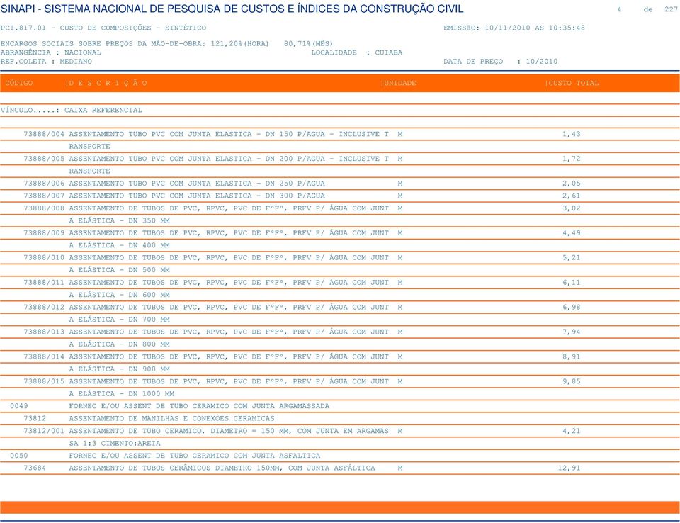 RPVC, PVC DE FºFº, PRFV P/ ÁGUA COM JUNT M 3,02 A ELÁSTICA - DN 350 MM 73888/009 ASSENTAMENTO DE TUBOS DE PVC, RPVC, PVC DE FºFº, PRFV P/ ÁGUA COM JUNT M 4,49 A ELÁSTICA - DN 400 MM 73888/010