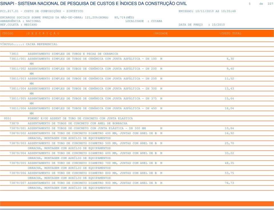 JUNTA ASFÁLTICA - DN 300 M 13,43 MM 73811/005 ASSENTAMENTO SIMPLES DE TUBOS DE CERÂMICA COM JUNTA ASFÁLTICA - DN 375 M 15,64 MM 73811/006 ASSENTAMENTO SIMPLES DE TUBOS DE CERÂMICA COM JUNTA ASFÁLTICA