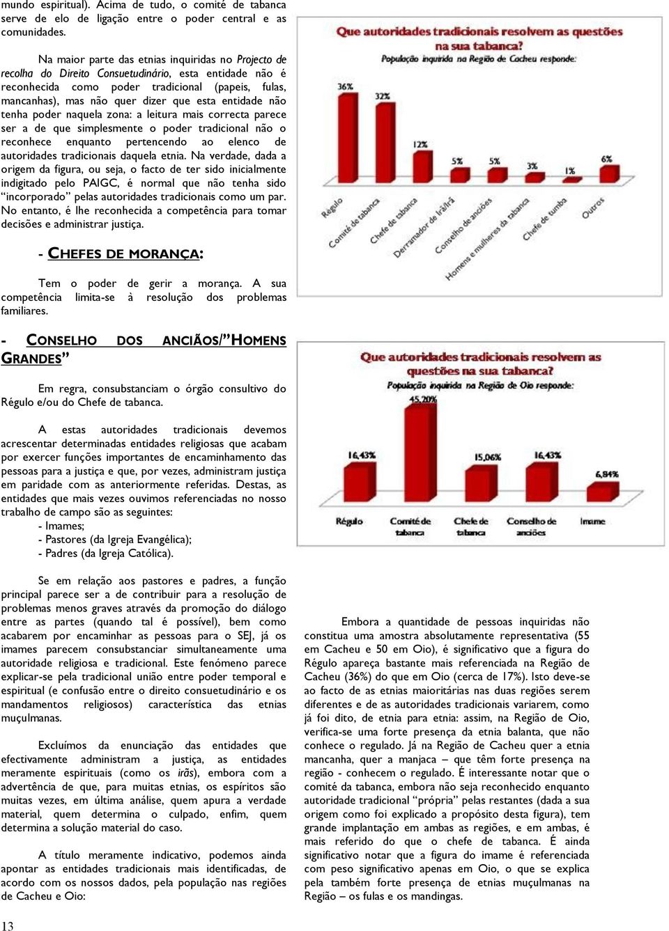 entidade não tenha poder naquela zona: a leitura mais correcta parece ser a de que simplesmente o poder tradicional não o reconhece enquanto pertencendo ao elenco de autoridades tradicionais daquela