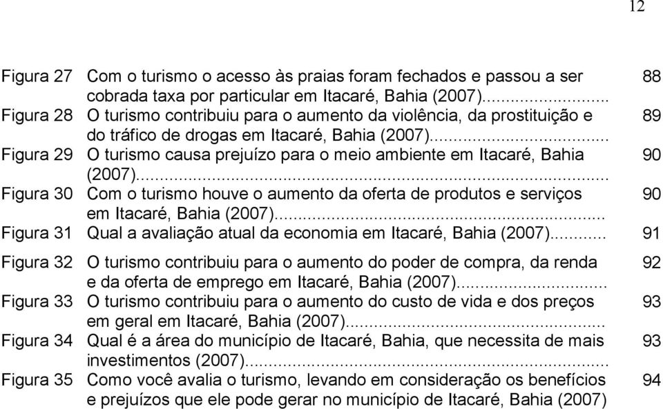 .. Figura 29 O turismo causa prejuízo para o meio ambiente em Itacaré, Bahia 90 (2007)... Figura 30 Com o turismo houve o aumento da oferta de produtos e serviços 90 em Itacaré, Bahia (2007).
