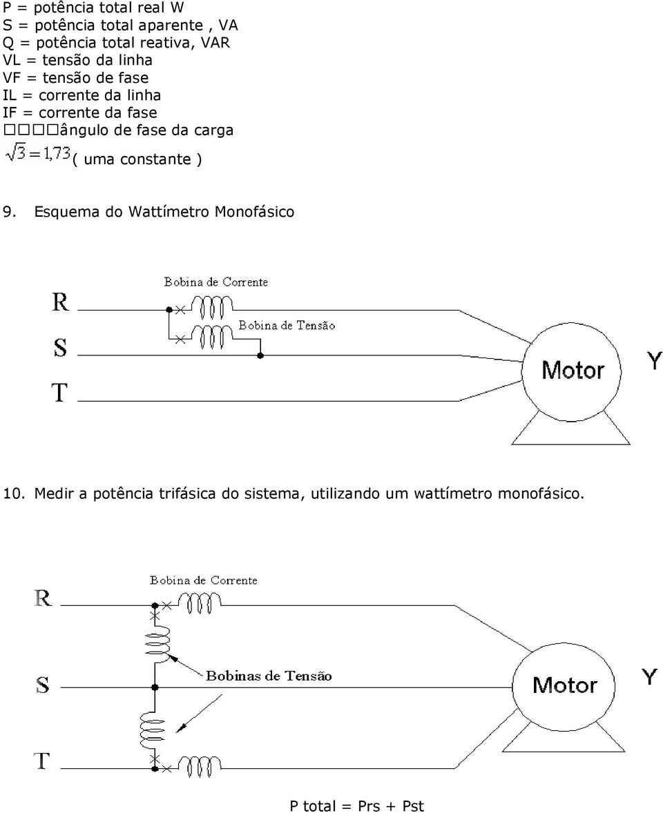 fase ângulo de fase da carga ( uma constante ) 9. Esquema do Wattímetro Monofásico 10.