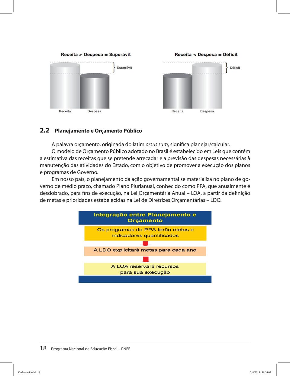 do Estado, com o objetivo de promover a execução dos planos e programas de Governo.