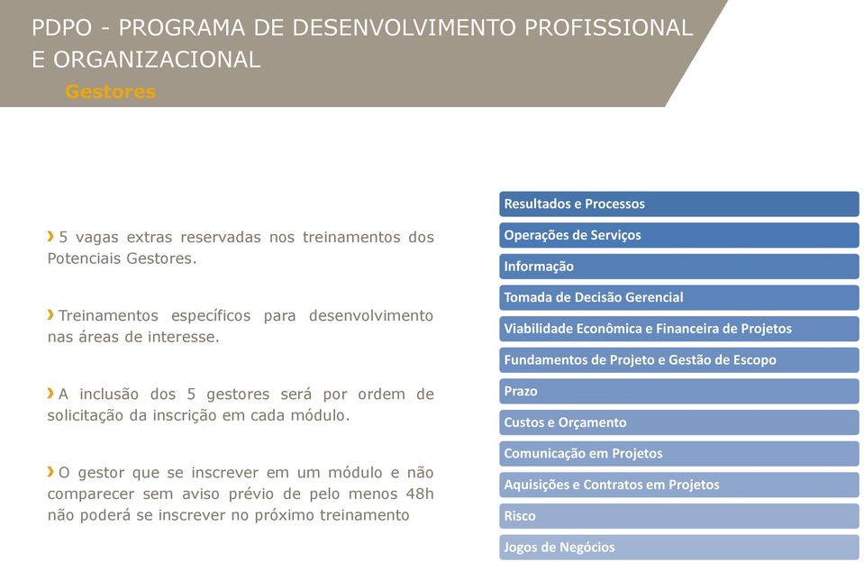 O gestor que se inscrever em um módulo e não comparecer sem aviso prévio de pelo menos 48h não poderá se inscrever no próximo treinamento Operações de Serviços