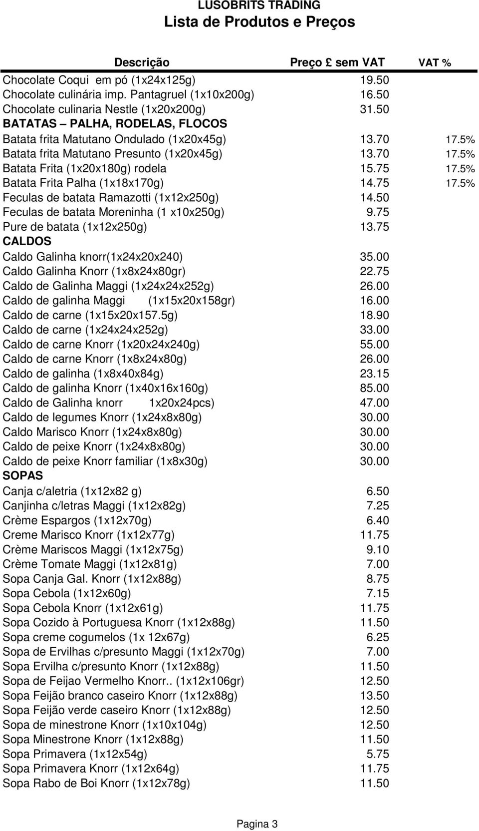5% Batata Frita Palha (1x18x170g) 14.75 17.5% Feculas de batata Ramazotti (1x12x250g) 14.50 Feculas de batata Moreninha (1 x10x250g) 9.75 Pure de batata (1x12x250g) 13.