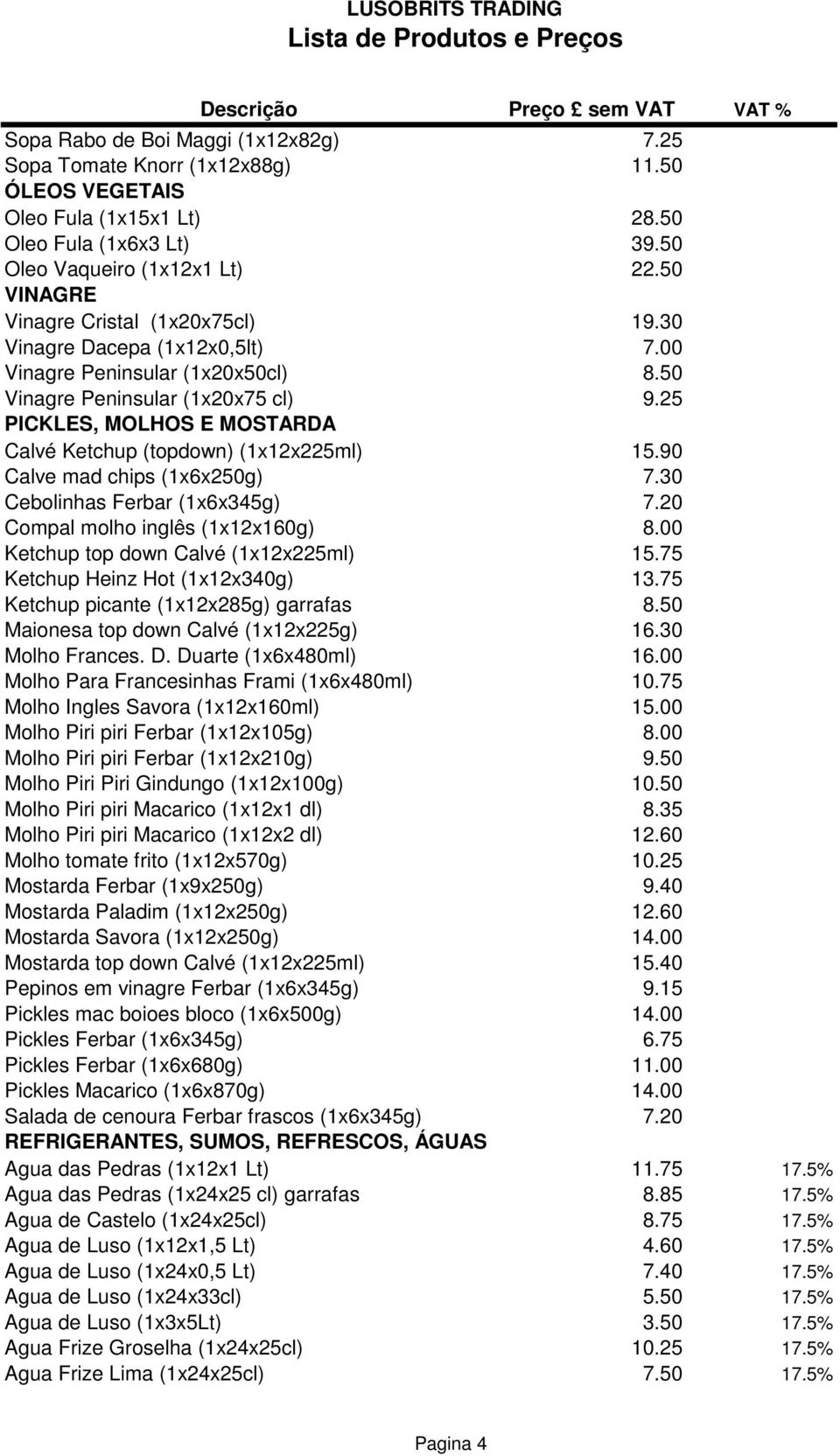25 PICKLES, MOLHOS E MOSTARDA Calvé Ketchup (topdown) (1x12x225ml) 15.90 Calve mad chips (1x6x250g) 7.30 Cebolinhas Ferbar (1x6x345g) 7.20 Compal molho inglês (1x12x160g) 8.
