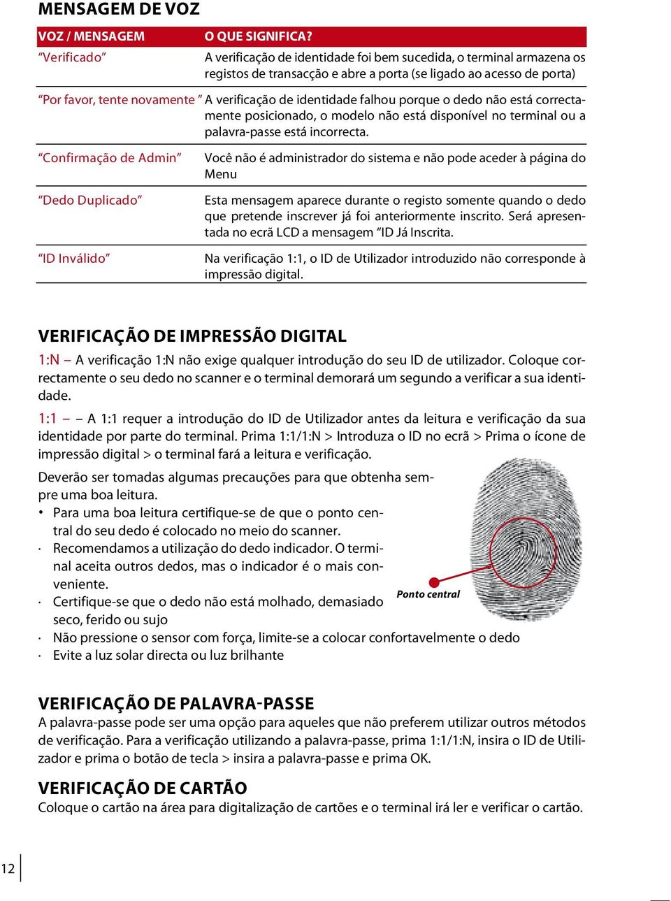 porque o dedo não está correctamente posicionado, o modelo não está disponível no terminal ou a palavra-passe está incorrecta.