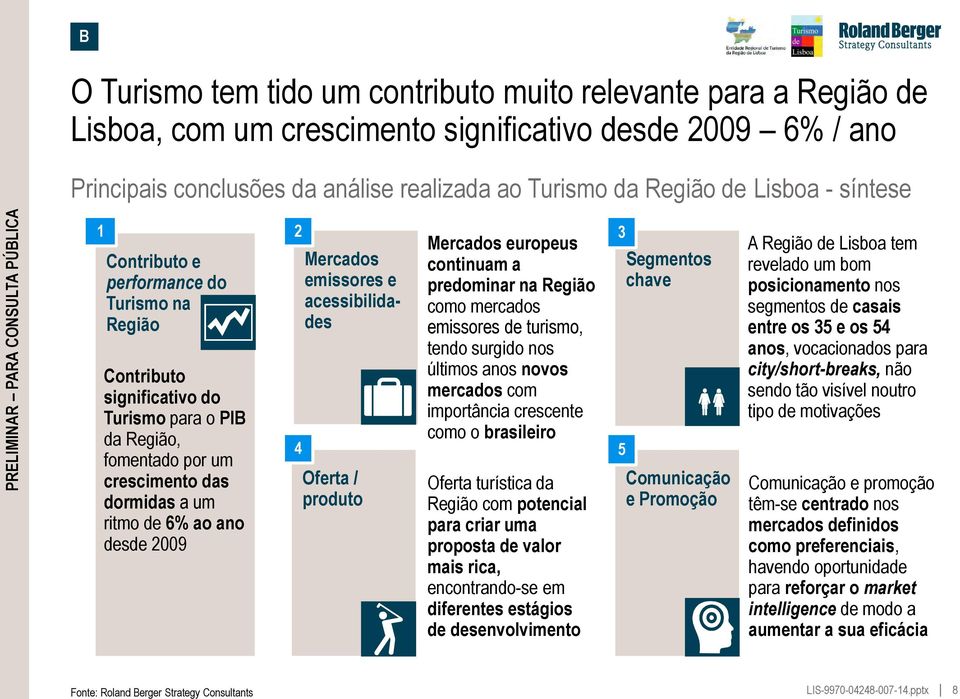 2009 Mercados emissores e acessibilidades Oferta / produto Mercados europeus continuam a predominar na Região como mercados emissores de turismo, tendo surgido nos últimos anos novos mercados com