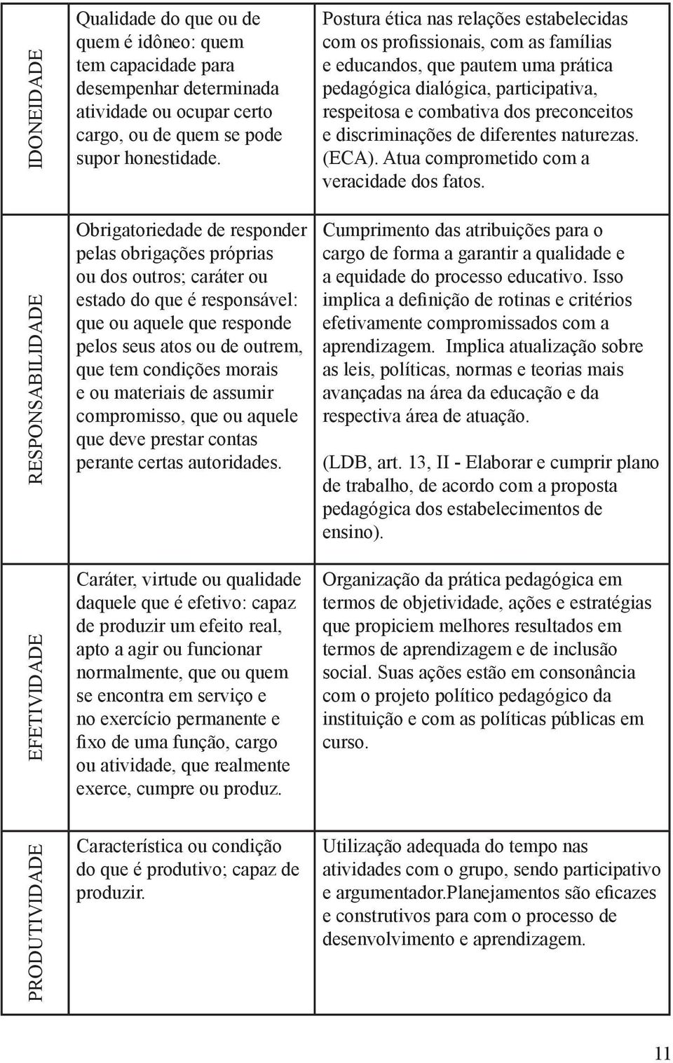 materiais de assumir compromisso, que ou aquele que deve prestar contas perante certas autoridades.