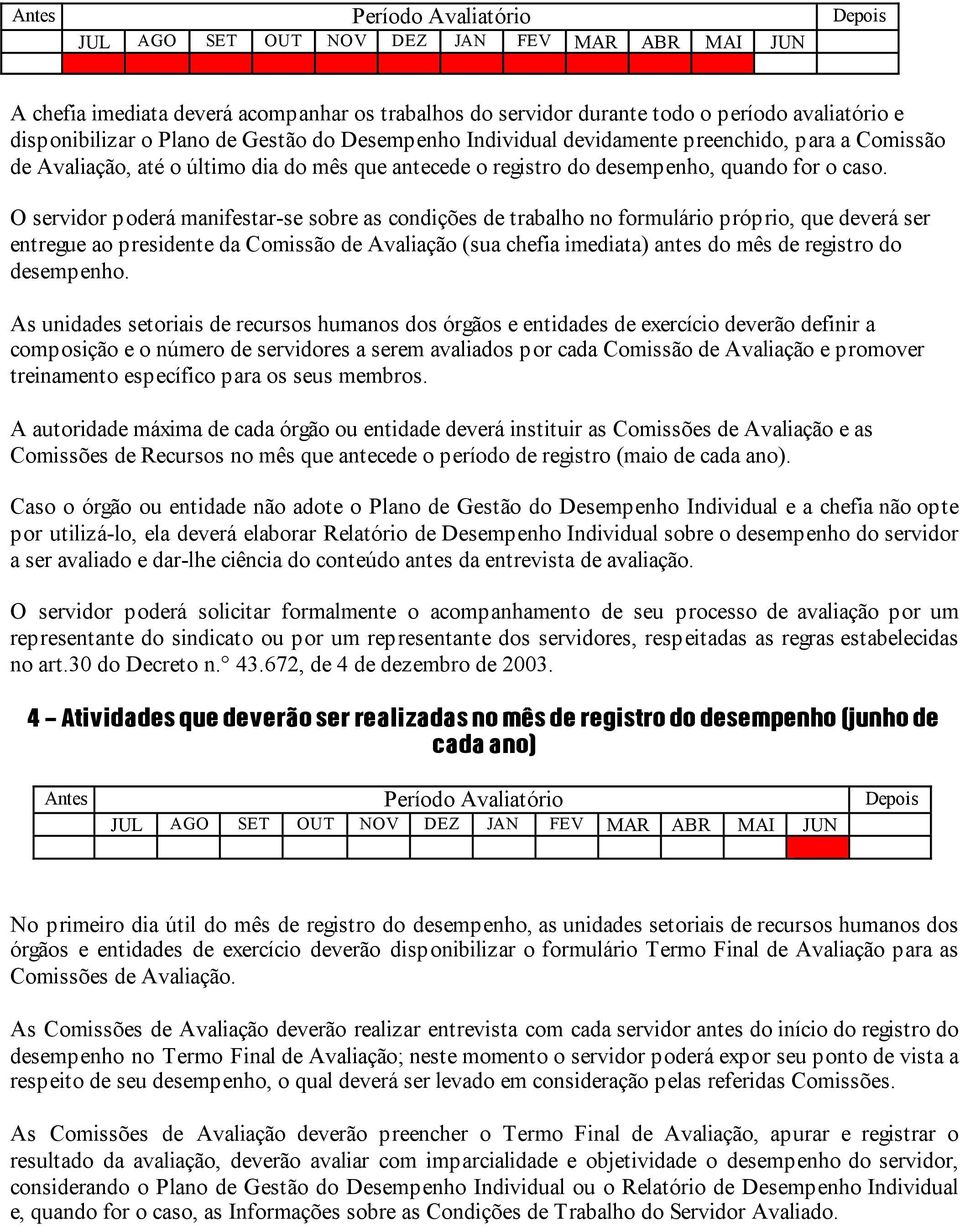 O servidor poderá manifestar-se sobre as condições de trabalho no formulário próprio, que deverá ser entregue ao presidente da Comissão de Avaliação (sua chefia imediata) antes do mês de registro do