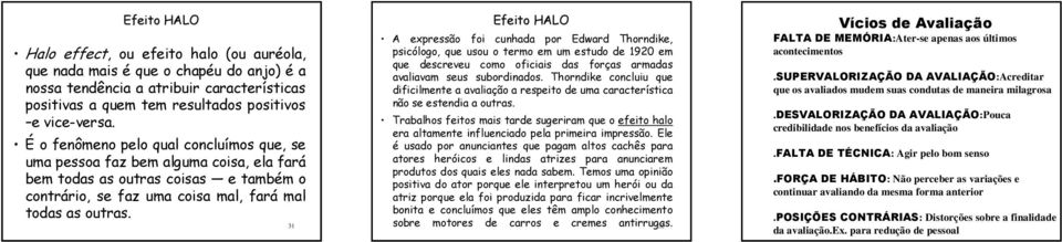 31 Efeito HALO A expressão foi cunhada por Edward Thorndike, psicólogo, que usou o termo em um estudo de 1920 em que descreveu como oficiais das forças armadas avaliavam seus subordinados.