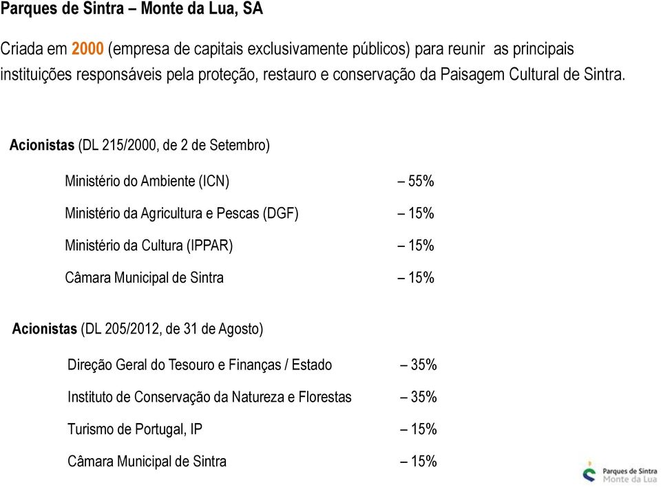 Acionistas (DL 215/2000, de 2 de Setembro) Ministério do Ambiente (ICN) 55% Ministério da Agricultura e Pescas (DGF) 15% Ministério da Cultura (IPPAR)