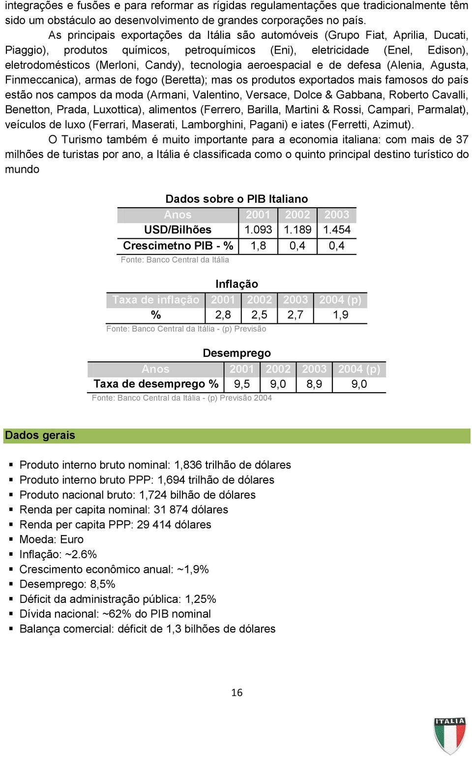 tecnologia aeroespacial e de defesa (Alenia, Agusta, Finmeccanica), armas de fogo (Beretta); mas os produtos exportados mais famosos do país estão nos campos da moda (Armani, Valentino, Versace,